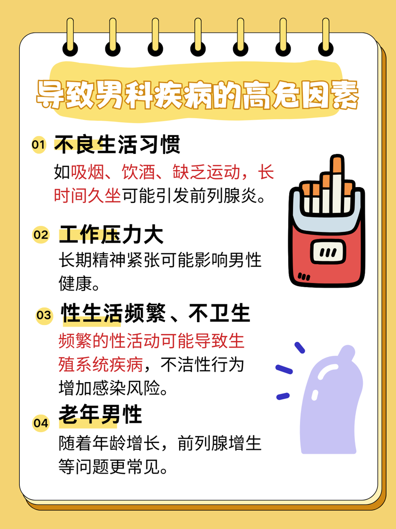男性朋友们，你们知道在进行男科体检前有哪些注意事项吗？今天我们就来详细说一说。