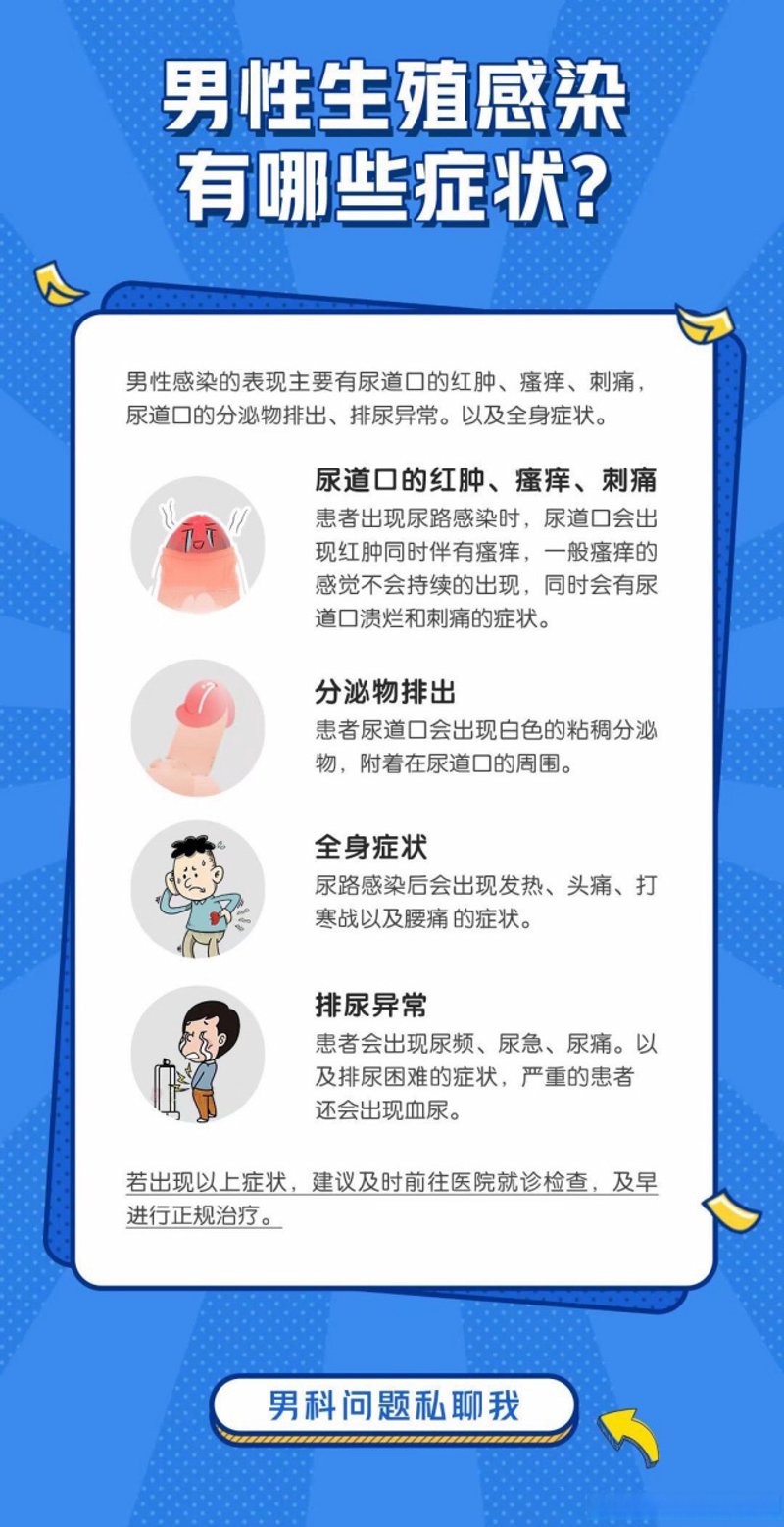 前列腺炎有哪些症状表现?男性朋友们需要注意这些信号