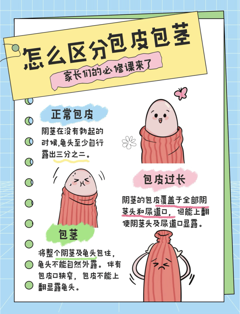 前列腺炎有哪些症状表现?——长沙五洲泌尿专科医院解析